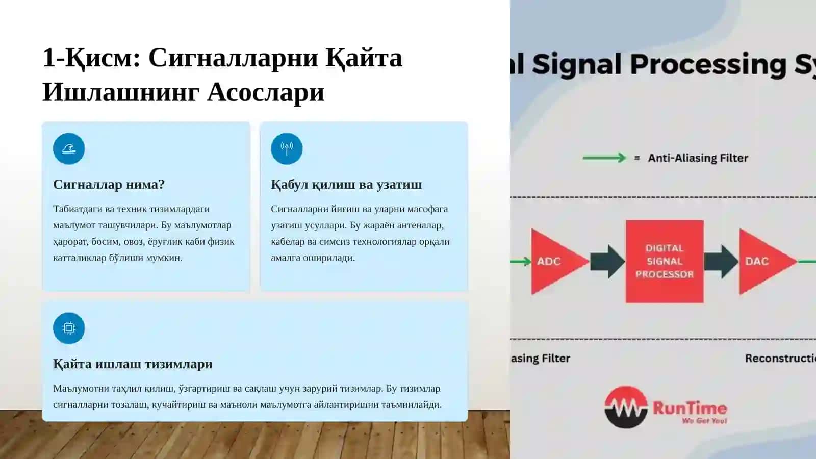Analog ва Рақамли Сигналлар: Замонавий Технологиялар Асоси 2