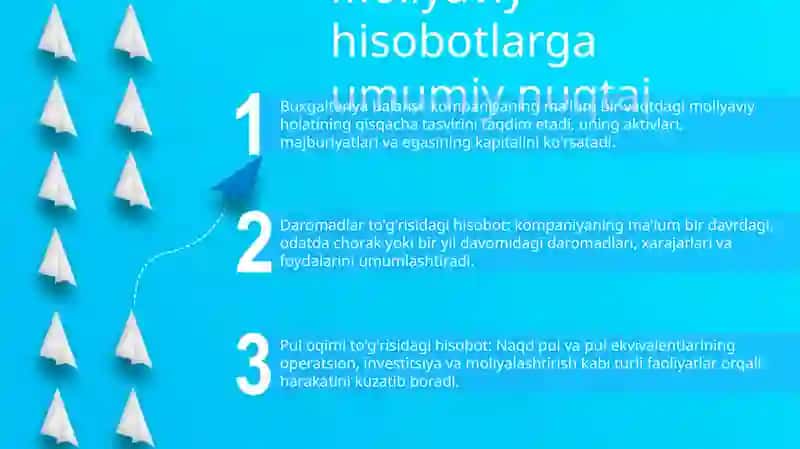 Moliyaviy Hisobot Va Uning Tarkibi 2