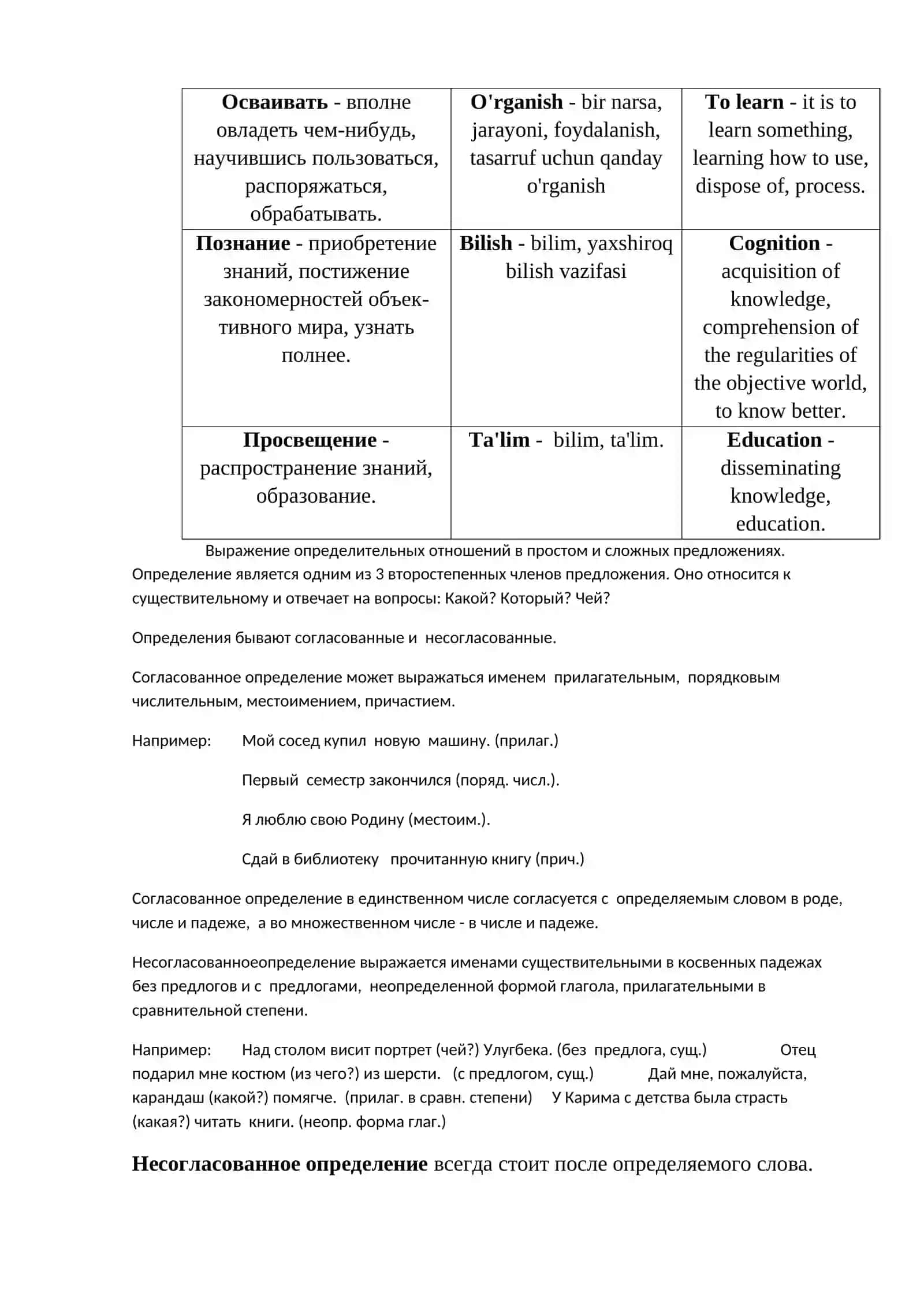 ТЕМА № 10. Выражение определительных отношений в простом и сложном предложениях 2