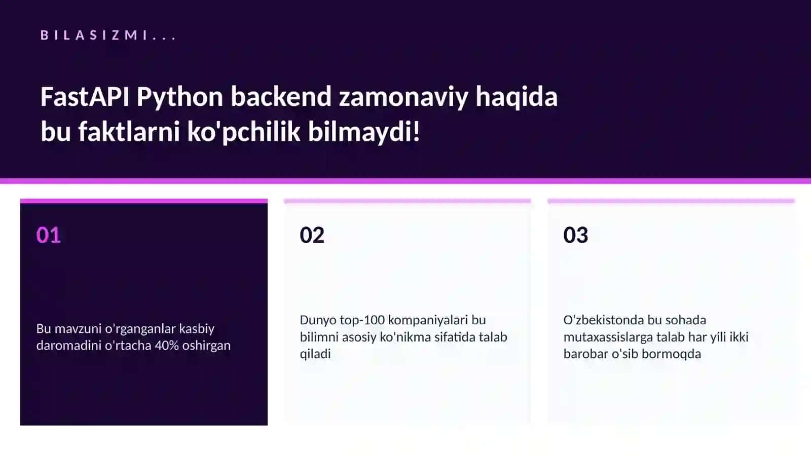 FastAPI Python backend zamonaviy 2