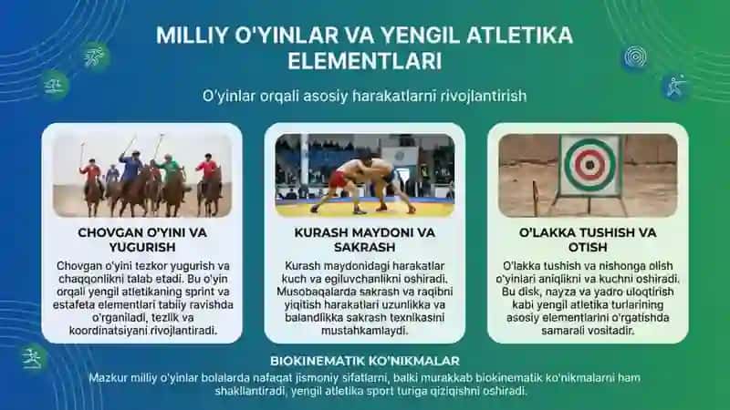 Milliy va harakatli o’yinlar orqali yengil atletka sport turining elementlarini o’rgatish 2