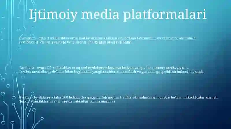 Ijtimoiy Media Shakllari 2