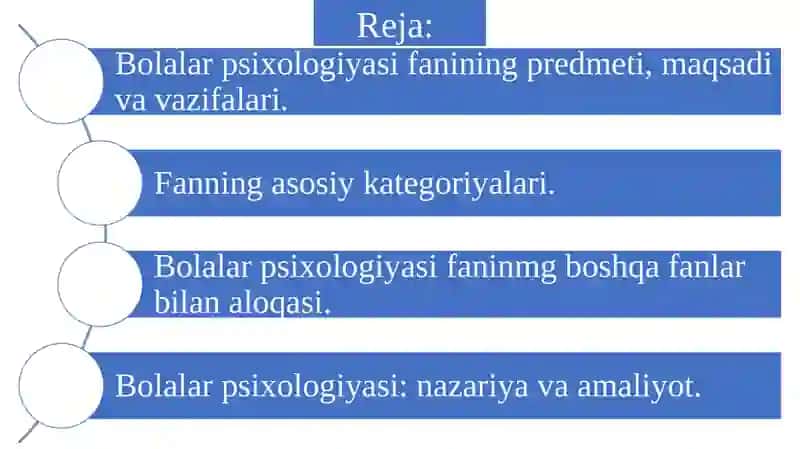 Maktabgacha yoshdagi bolalar psixologiyasi fanining maqsad va vazifalari. Fanni o'qitishda qo'llaniladigan metodiklar.pptx 2