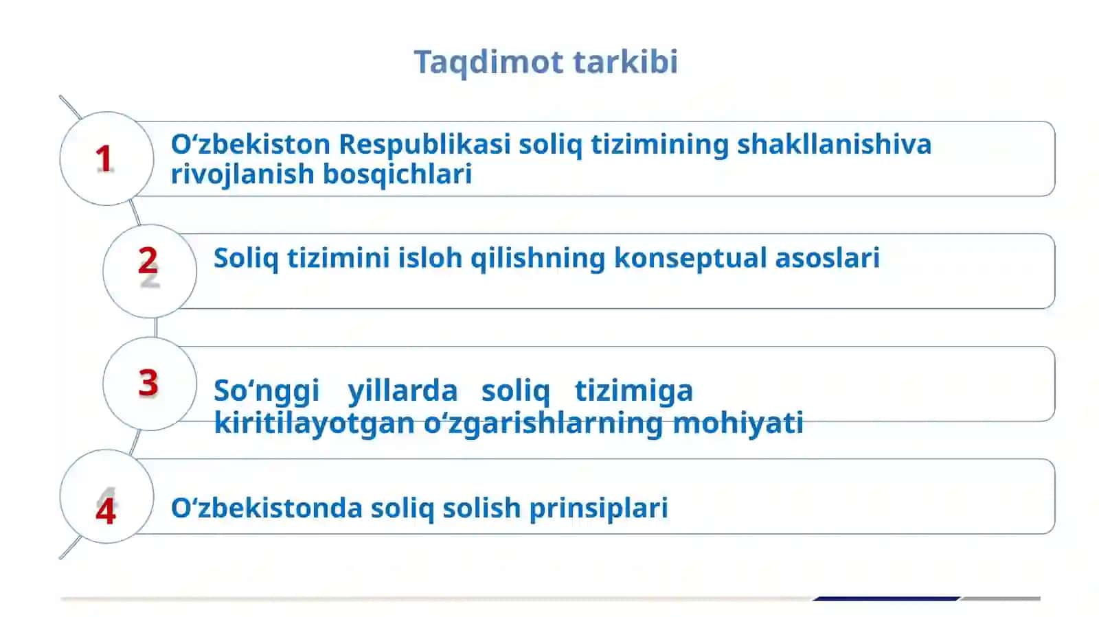 Oʻzbekiston Respublikasi soliq tizimi va uning shakllanishi nazariy asoslari 2