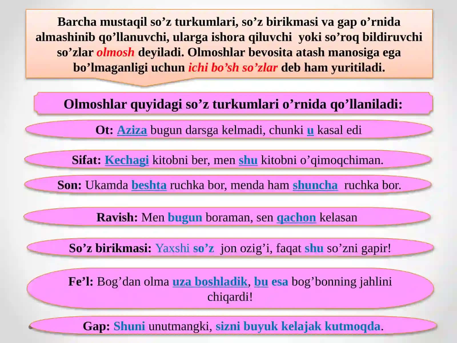 Olmoshso`zturkumi 2