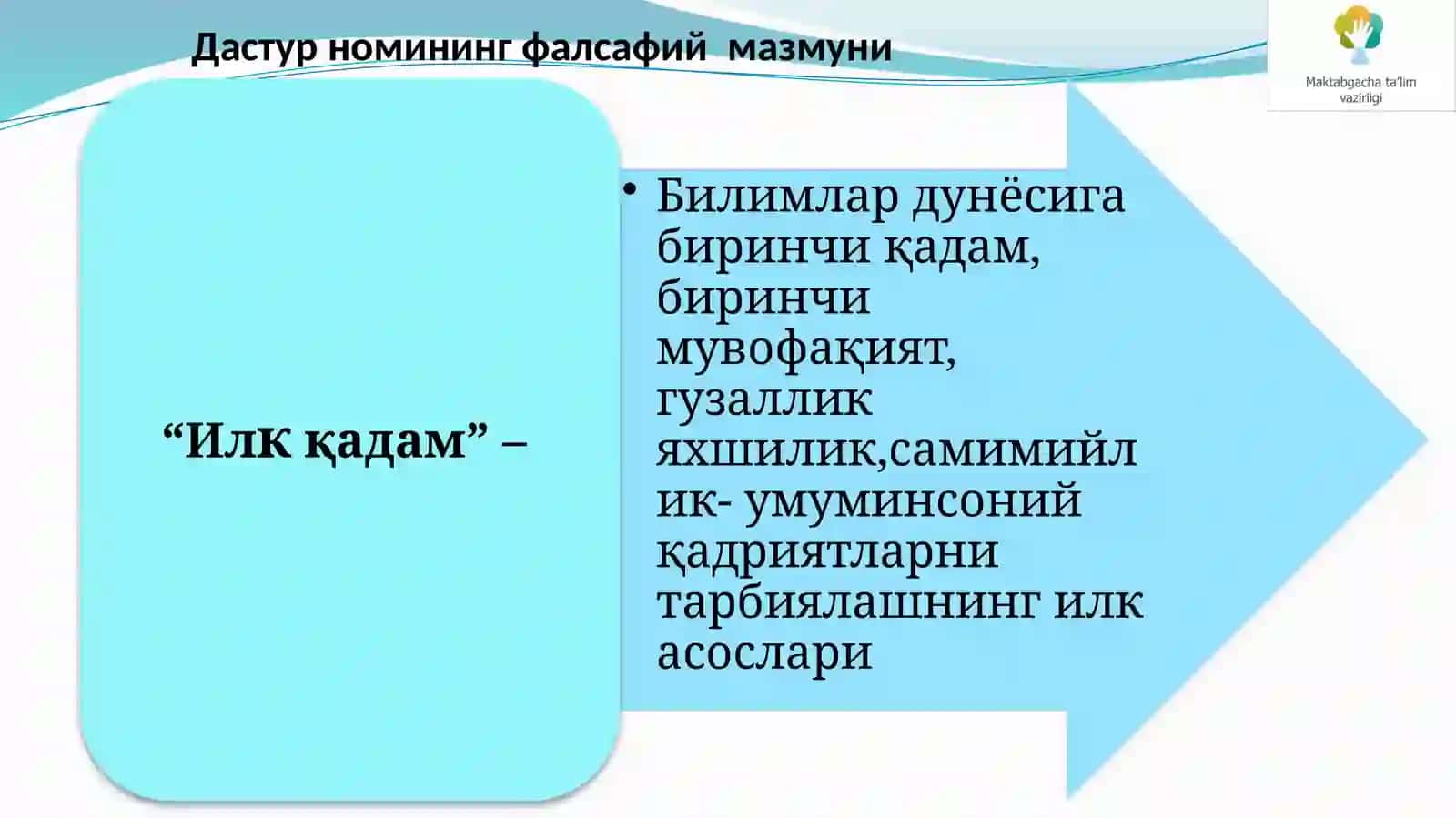 Мактабгача таълим муассасаларининг Давлат ўқув дастури 2