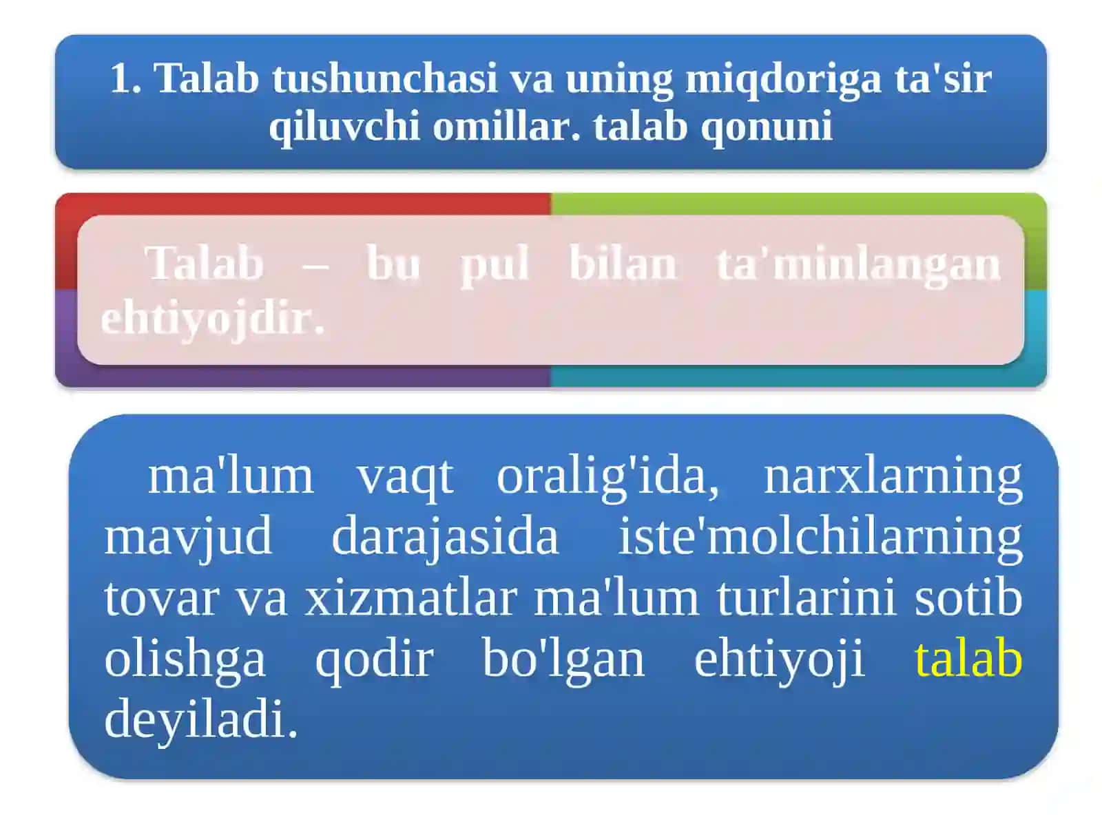 Talabning turkumlanishi 2