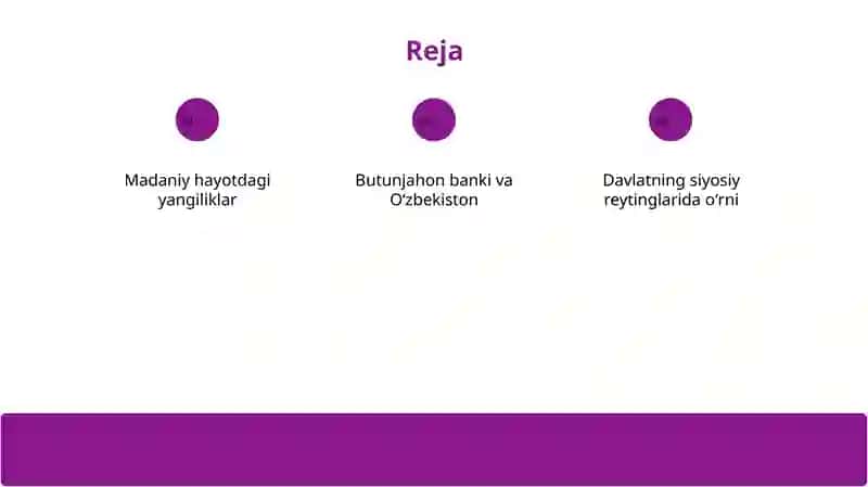 Yangi Oʻzbekistonda ijtimoiy siyosiy oʻzgarishlar 2