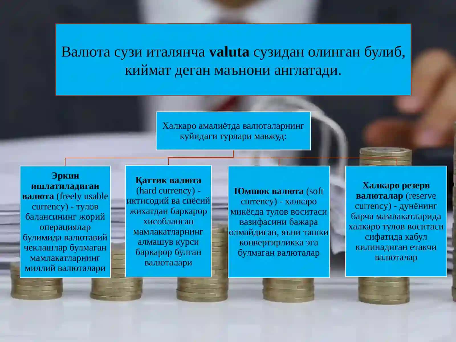 Valyuta kursi va unga ta'sir etuvchi omillar 2
