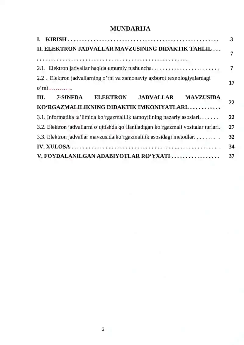 7-SINFDA ELEKTRON JADVALLAR MAVZUSIDA KO‘RGAZMALILIKNING DIDAKTIK IMKONIYATLARI 2