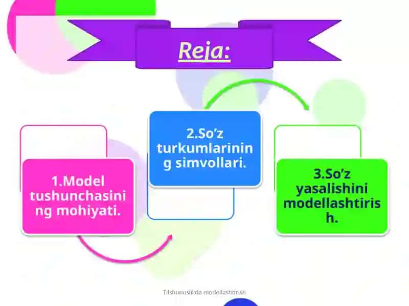 Tilshunoslik damodellashtirish metodlari 2