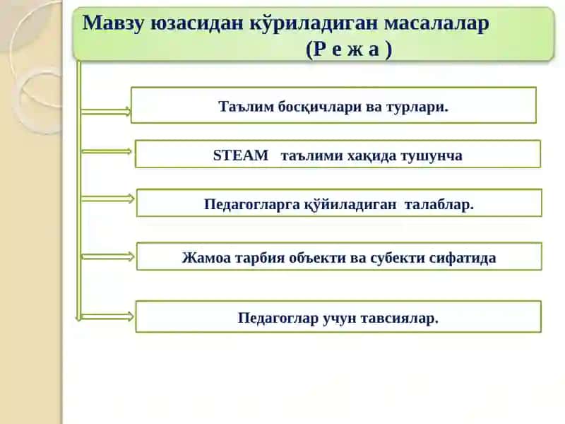 Таълимни ташкил этиш шакллари ва турлари 2