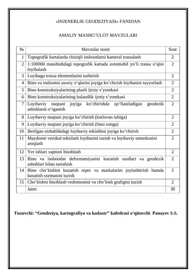 Injenerlik Geodeziyasi Amaliy Ishlari 2