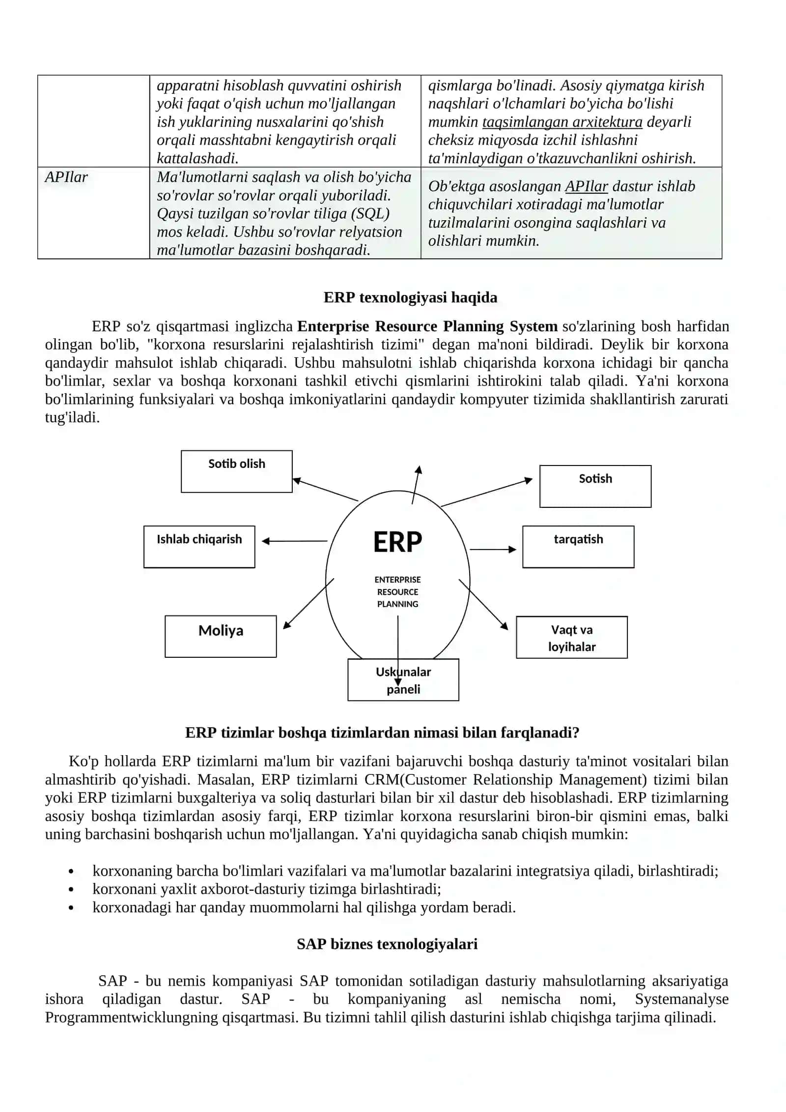 Katta hajmli ma`lumotlarni qayta ishlashda qo`llanilayotgan texnologiyalar: NoSQL, MapReduce, Hadoop, ERP, SAP 2