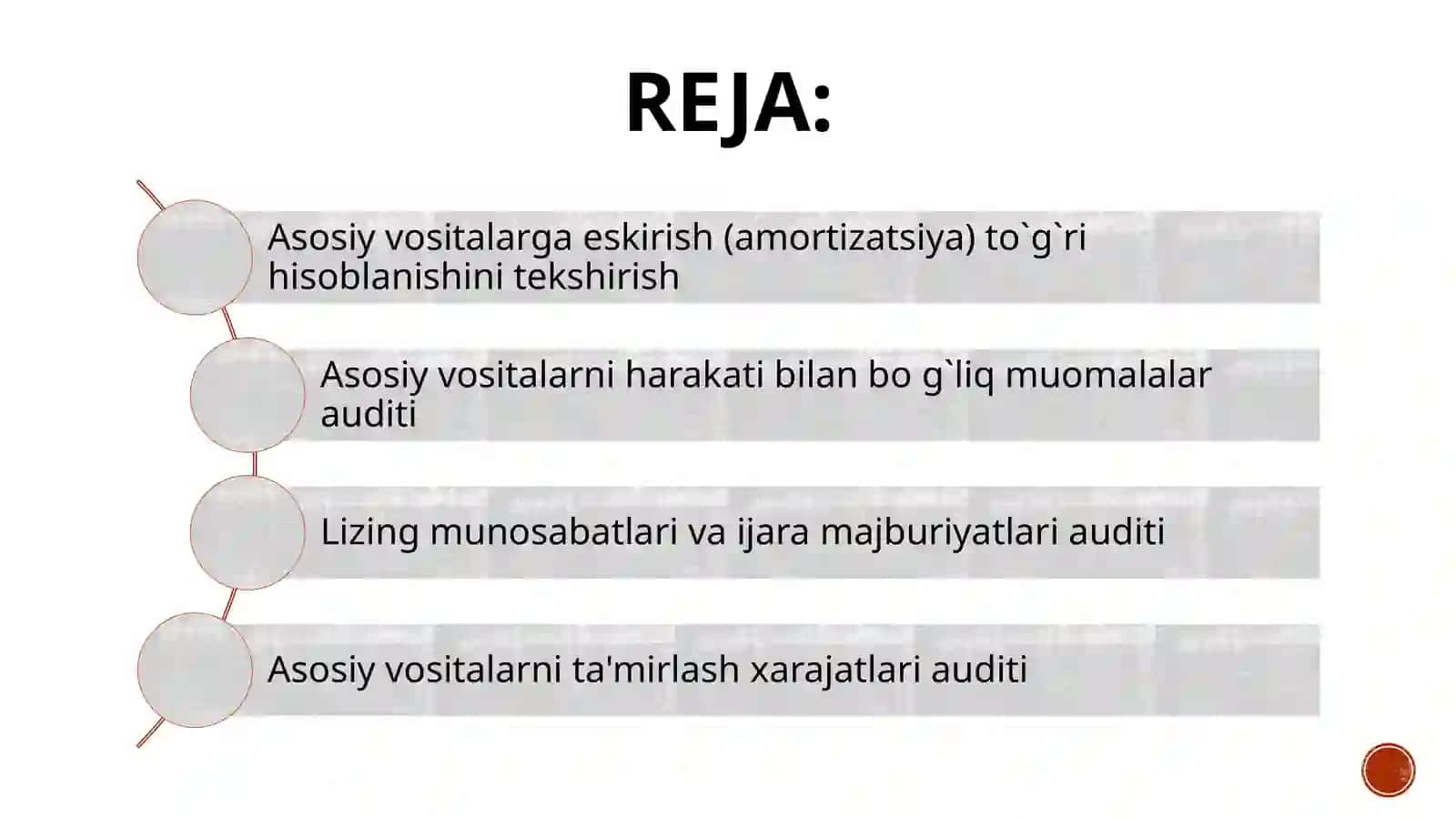 Asosiy vositalar eskirishi va keyingi sarflar auditini 2
