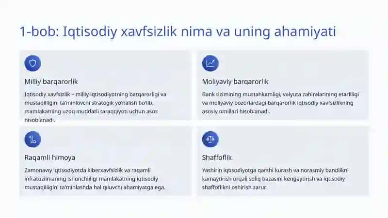 Iqtisodiy xavfsizlik masalalari 2
