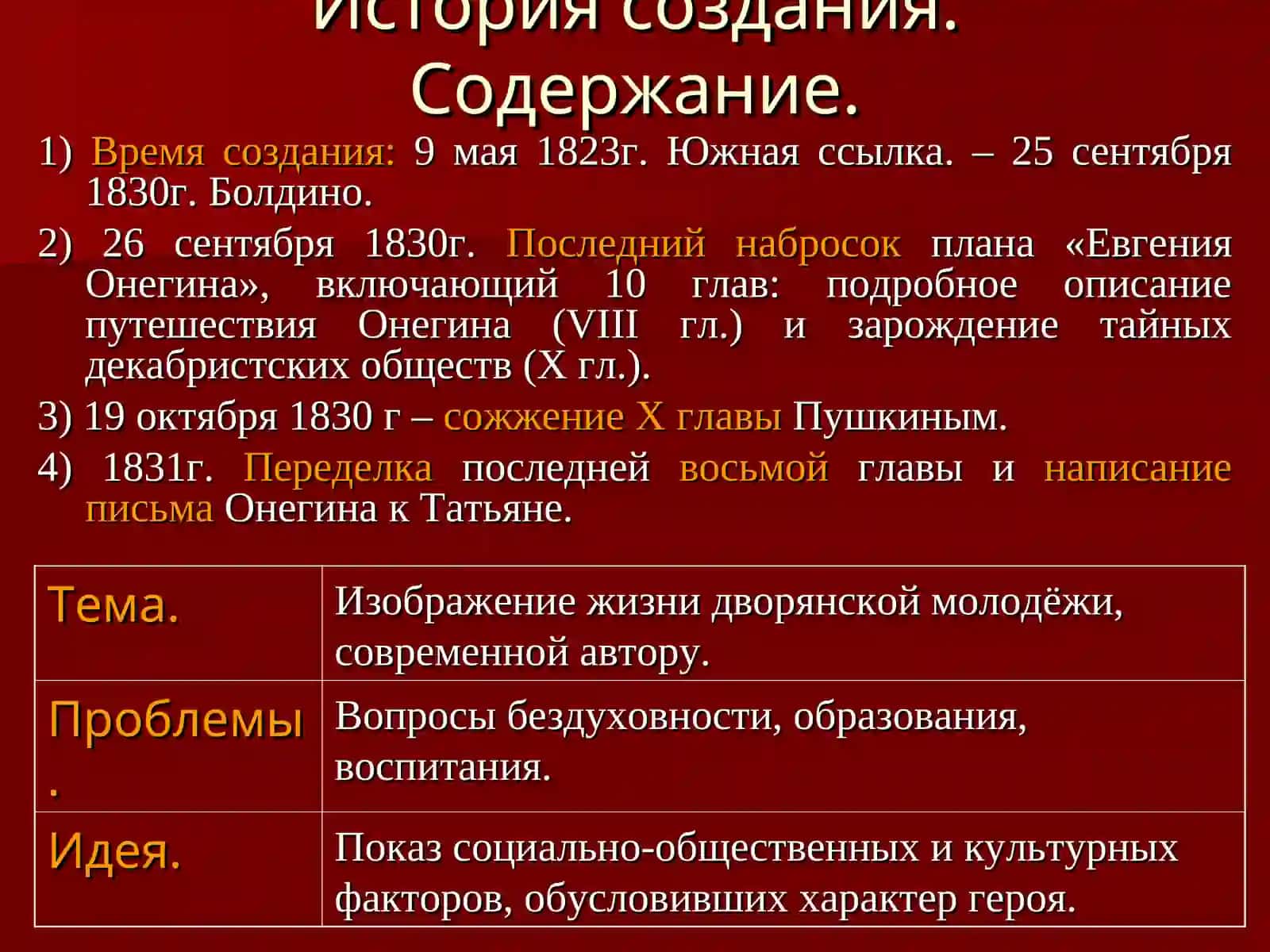 А.С.Пушкин. «Евгений Онегин». Комплексный анализ текста 2