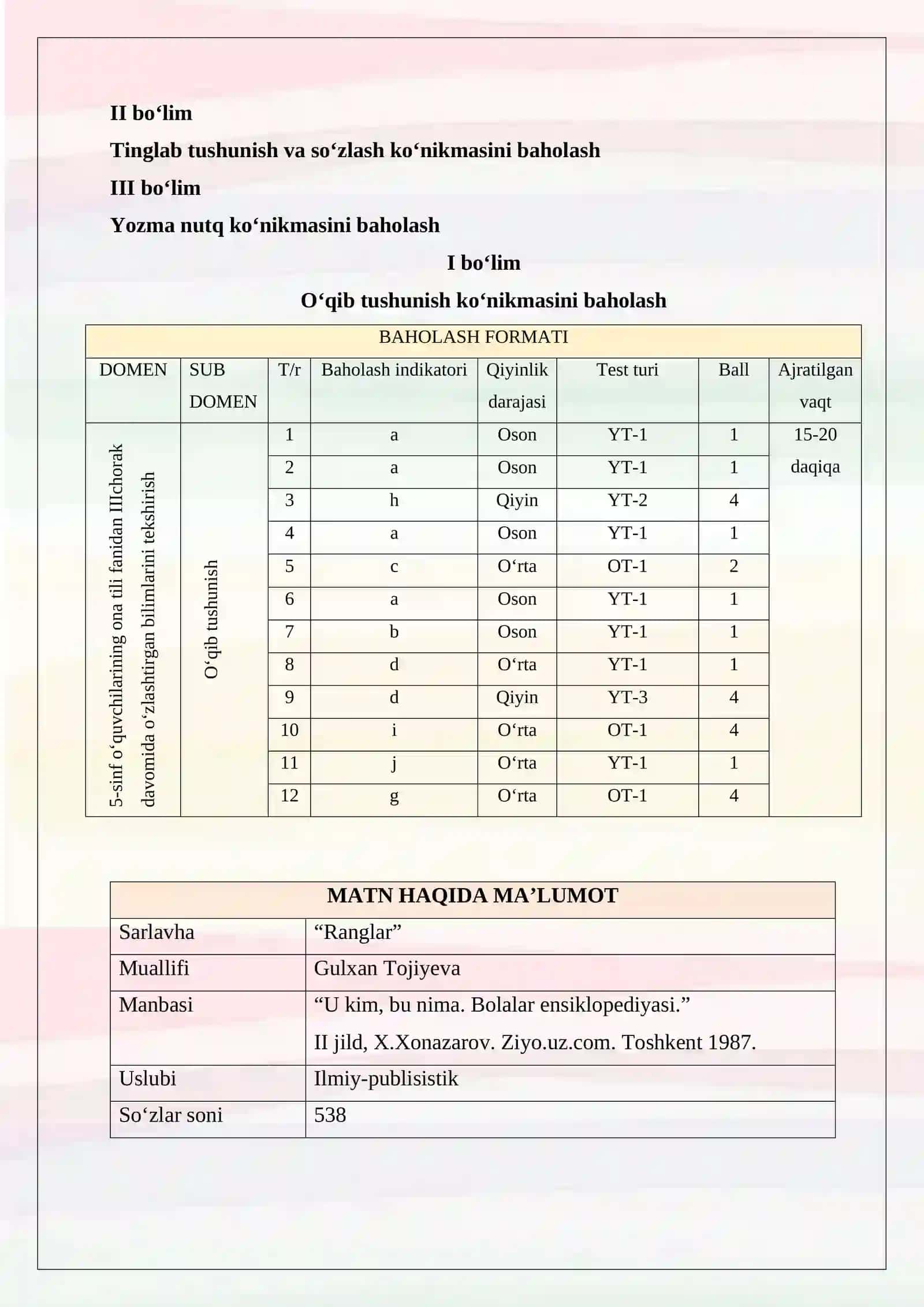 NUTQIY KO‘NIKMALARNI BAHOLASH ASOSLARI 2