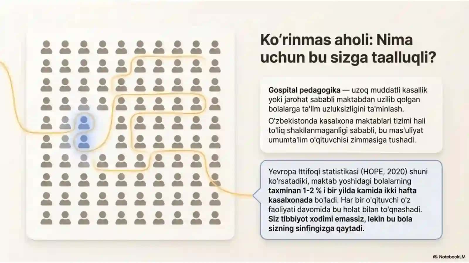 Gospital pedagogika – inklyuziv ta’limning ajralmas qismi sifatida 2