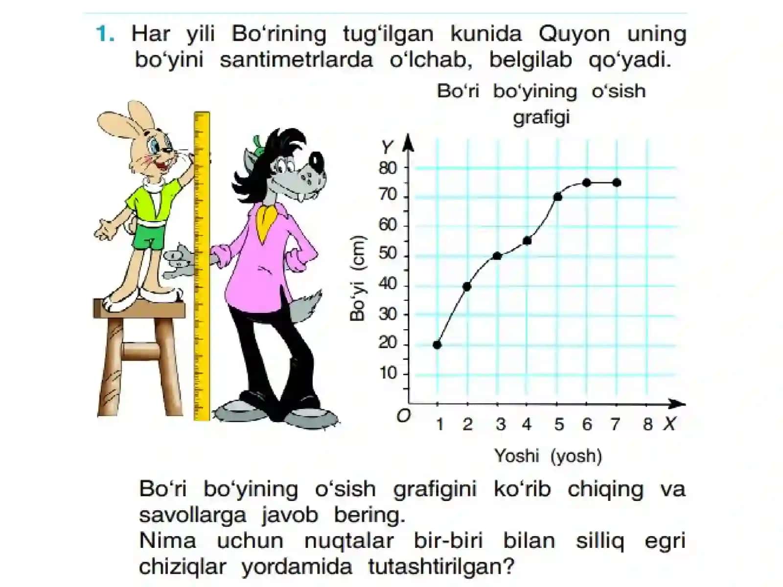 4- SINF MATEMATIKA 2