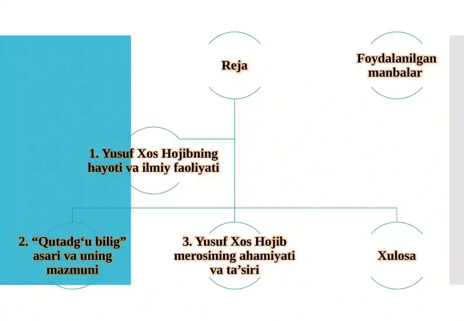 YusufXosHojib(XIasr) 2