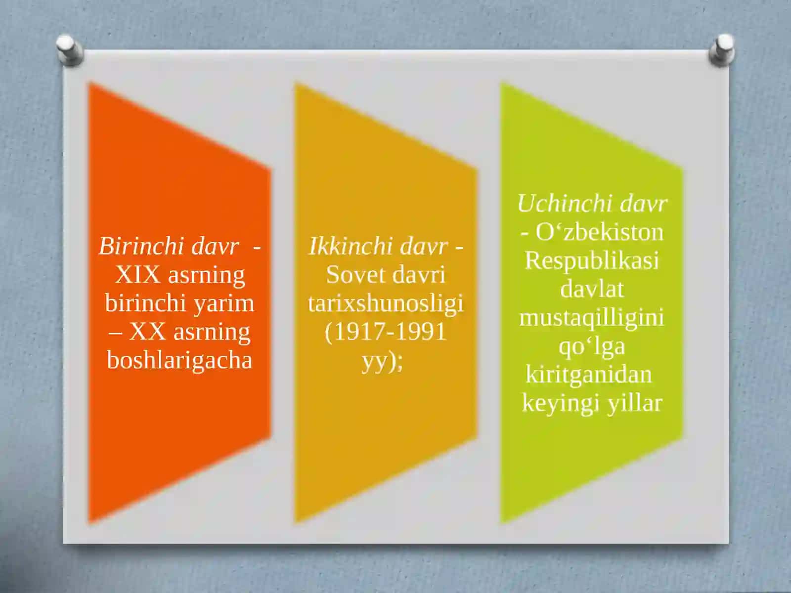 XVI-XIX ASRNING BIRINChI YARMIDA O‘RTA OSIYO XONLIKLARI TARIXShUNOSLIGI 2
