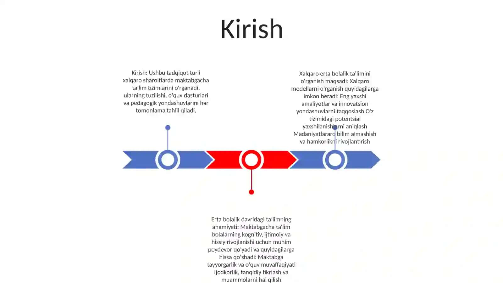 Xorijiy Mamlakatlarda Maktabgacha Ta'Lim Tizimini Òrganish Va Tahlil Qilish 2