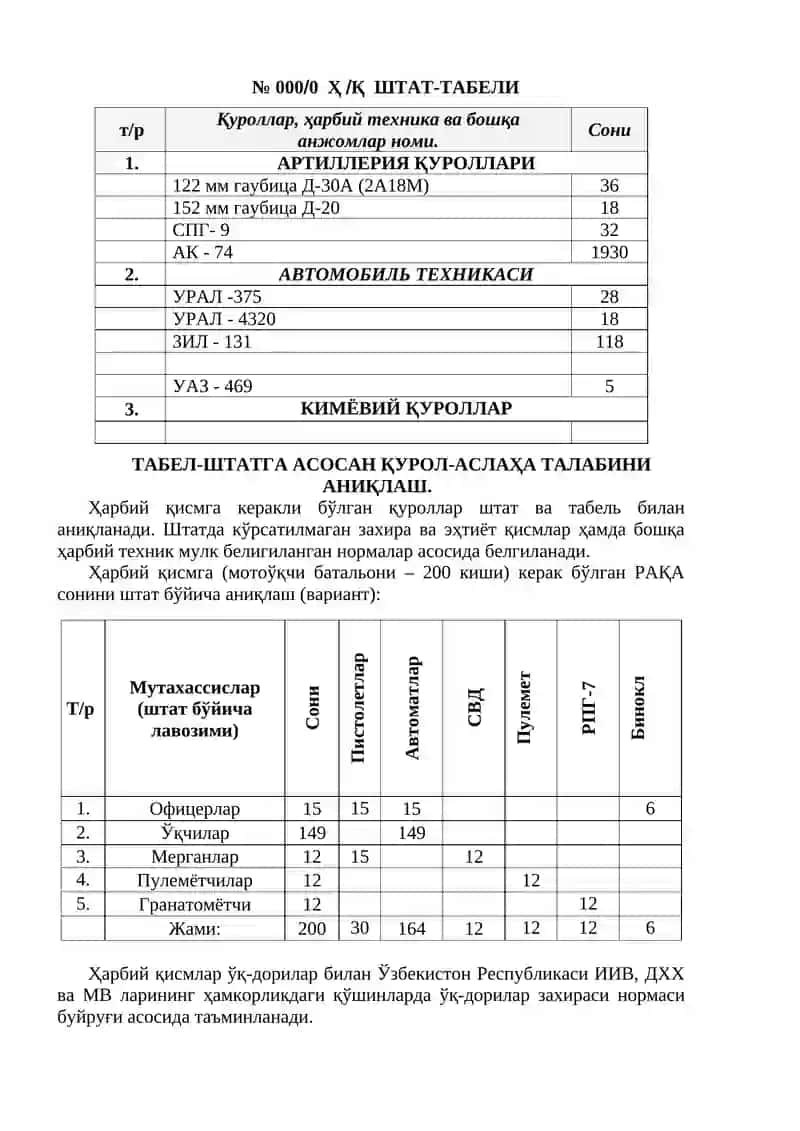 Ҳарбий қисм ва бўлинмаларни РАҚА воситалари билан таъминлашни ташкиллаштириш 2