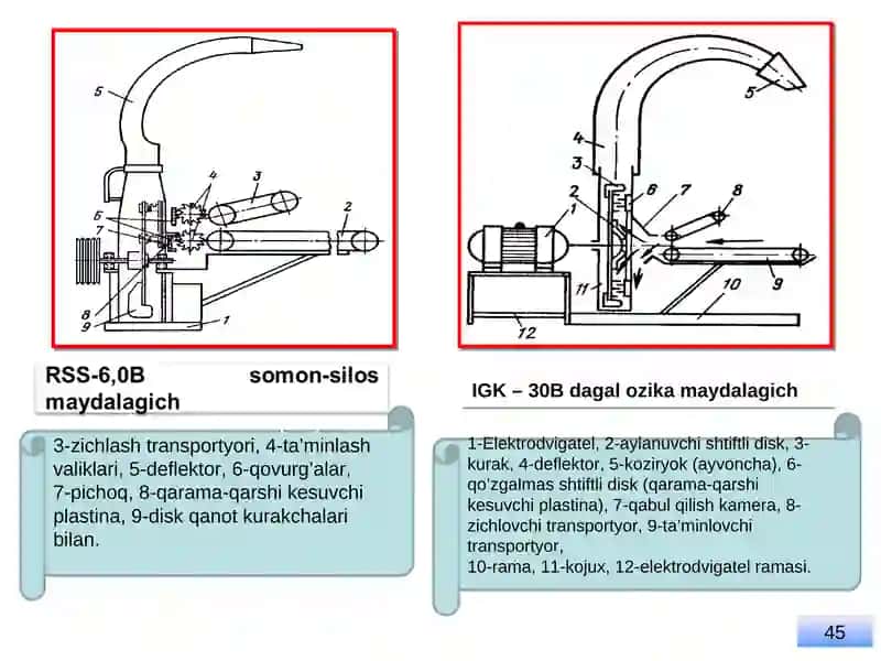 Poyali ildizmevalarni vadonli ozukalarni tayyorlash mashinalari 2