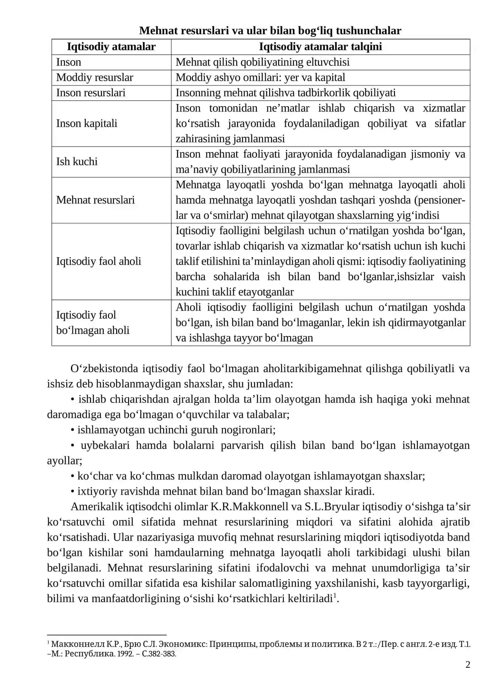 Mehnat Resurslari 2