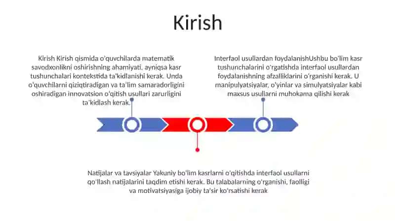 3- Sinf Matematika "Ulush Va Kasr " Tushunchalarini O'Rgatishda Interfaol Metodlardan Foydalanish 2