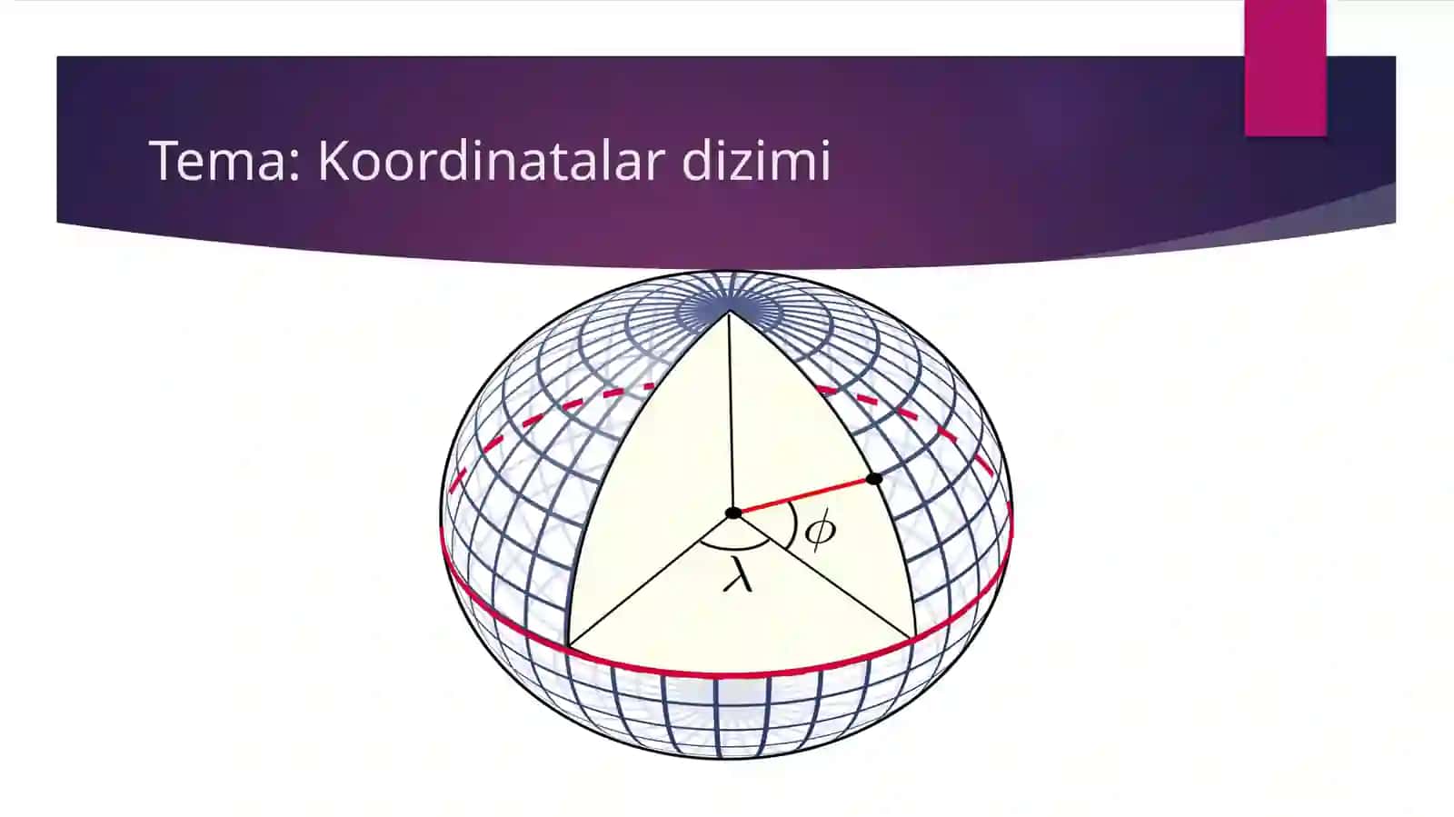 Arxeologiya, Antropologiya hám Etnologiya páninen islegen slayd jumısı 2