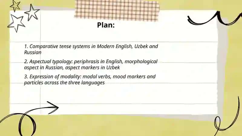 Plan 2