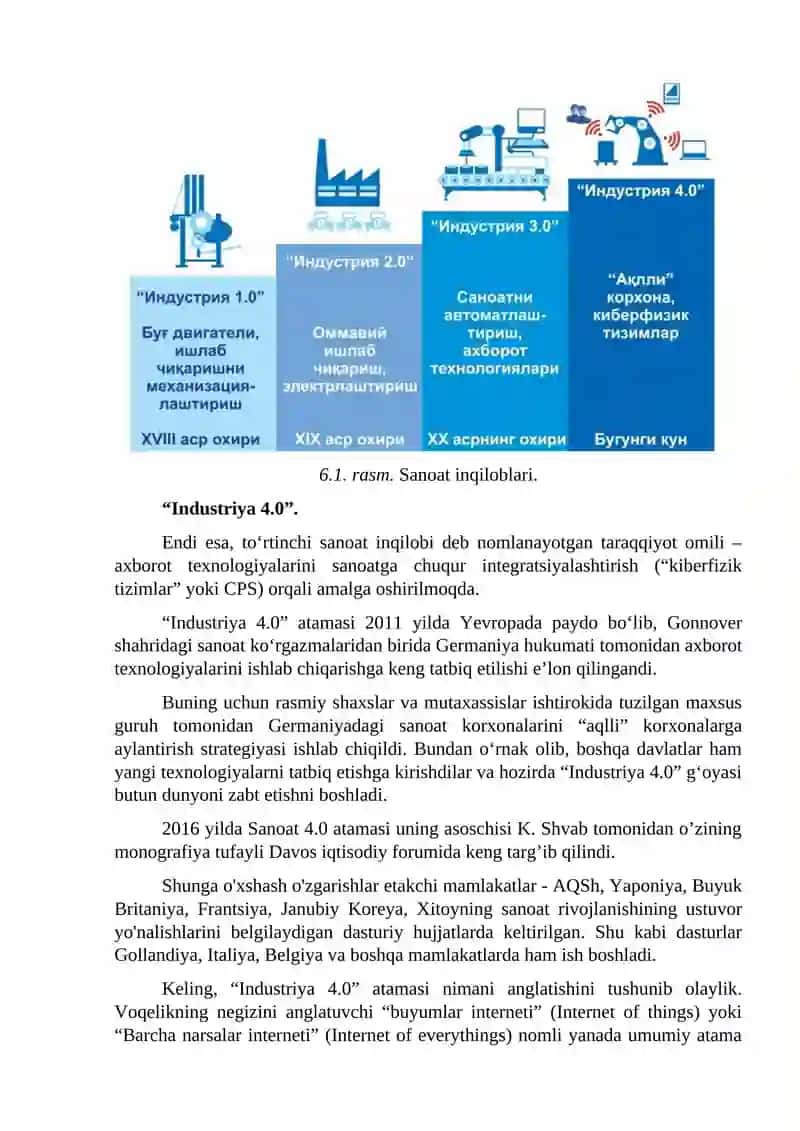 IQTISODIYOT TARMOQLARINING RAQAMLI TRANSFORMATSIYASI: SANOAT 2