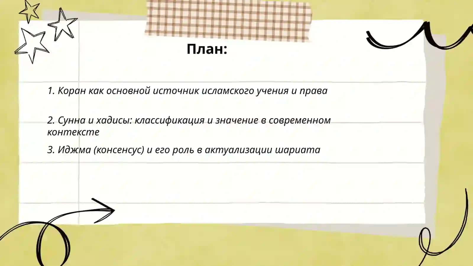 Источники ИСЛАМА, ДОГМАТИЧЕСКИЕ ШКОЛЫ И ИХ ЗНАЧЕНИЕ В СОВРЕМЕНном МИРЕ 2