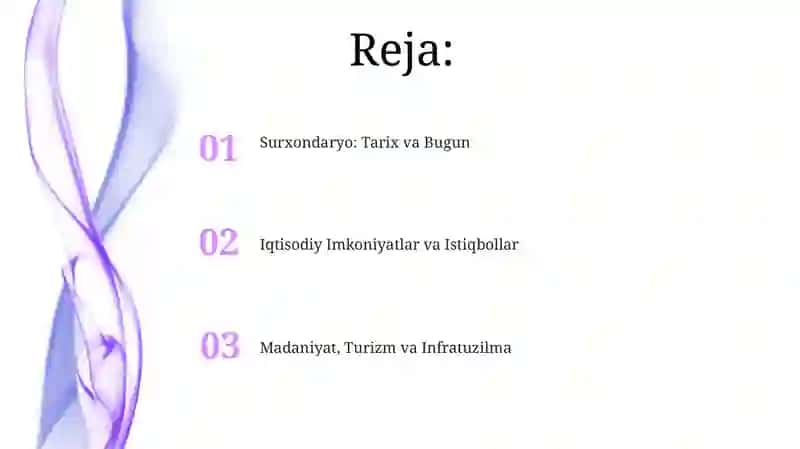 Surxandaryo: Tarix va Bugun 2