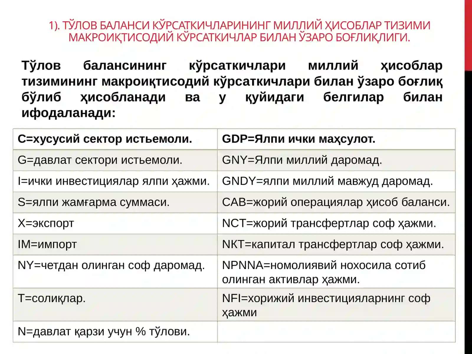 Тўлов баланси макроиКтисодий таХлили 2