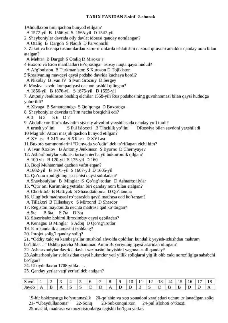33-sonli umumiy o’rta ta’lim maktabi tarix fani o’qituvchisi Azizova Dilnozaning 8-9-sinflar uchun tuzgan testi 2
