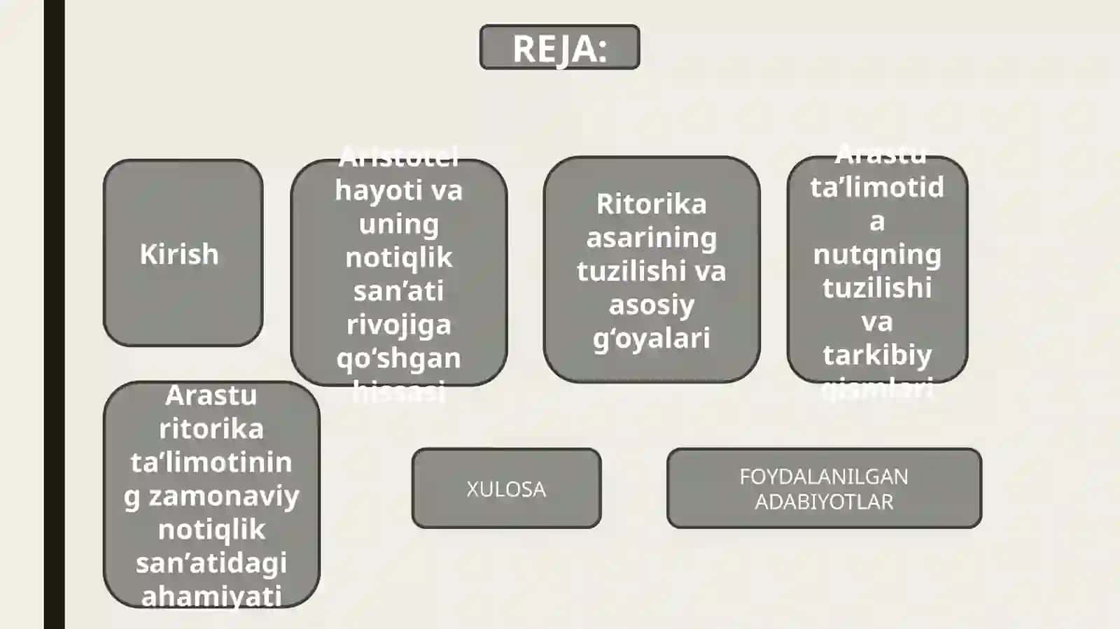 O’QITUVCHI NUTQI MA’DANIYATI FANIDAN MUSTAQIL ISHI 2