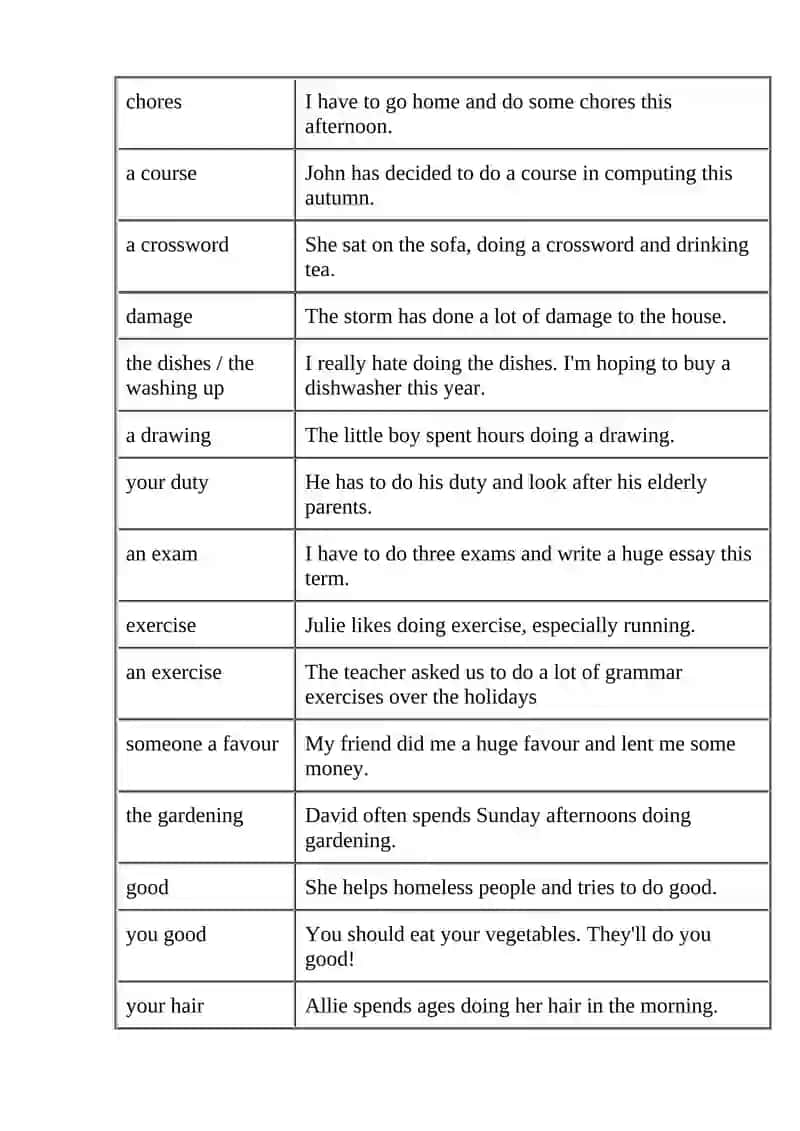 Make and Do Phrases 2