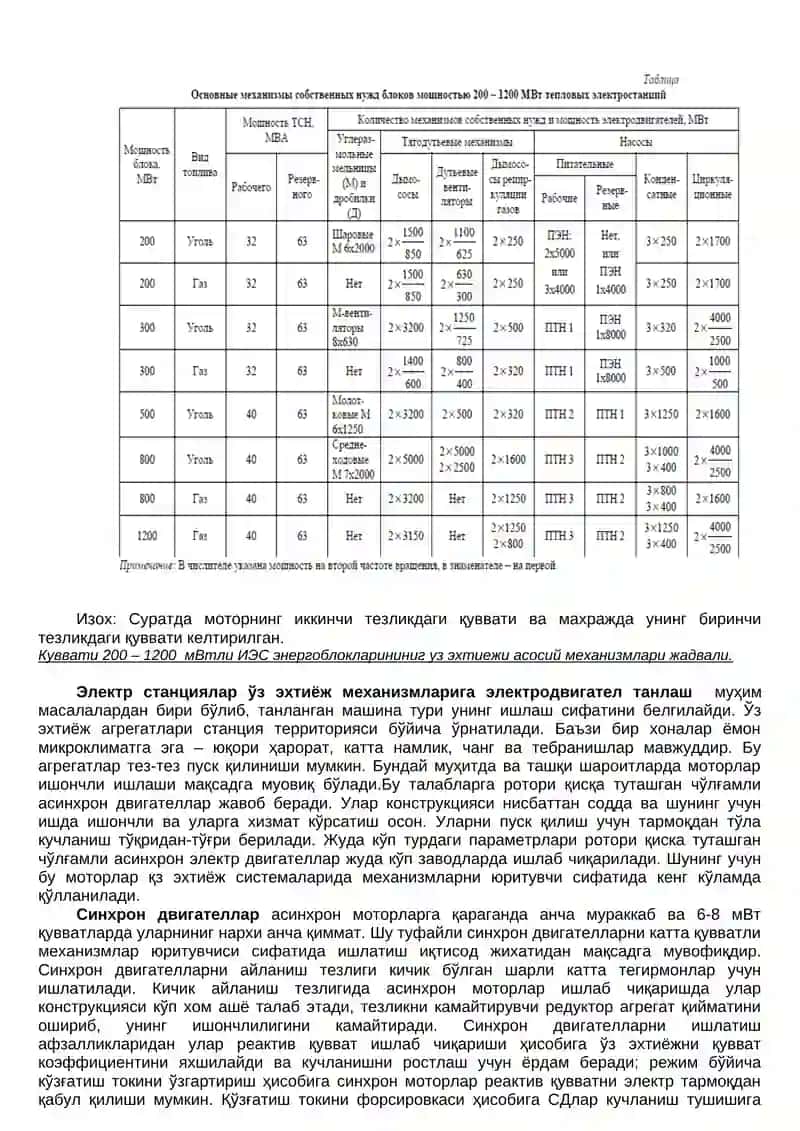 Электр станцияларида электр қурилмаларининг асосий механизмлари 2