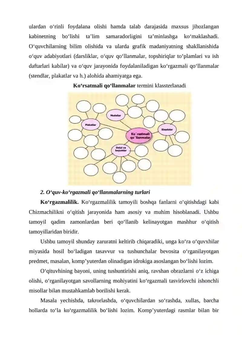 Didaktik prinsiplar va o‘yin texnologiyasi 2
