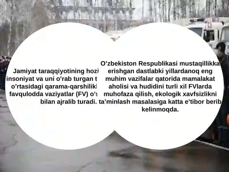 HAYOT FAOLIYATI XAVFSIZLIGINITAMINLASH 2
