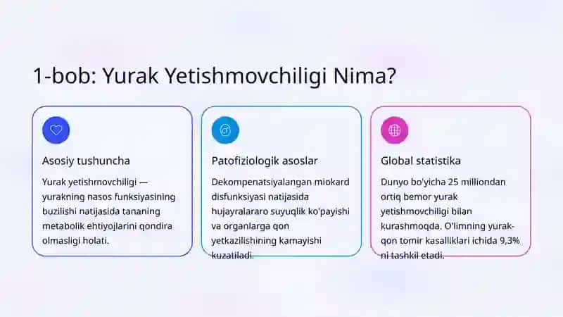 Yurak Yetishmovchiligi: Patofiziologiyasi va Klinik Belgilari 2