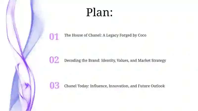 Brend Chanel 2