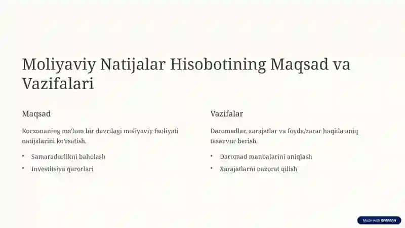 Kichik Korxonalarning Moliyaviy Natijalar Hisoboti 2