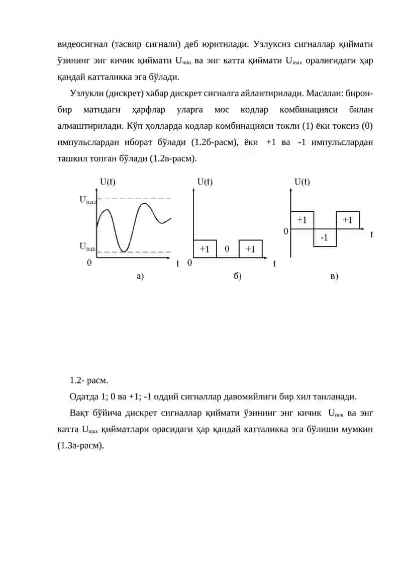 Elektron apparauralarida qo‘llaniladigan signallarni shakllari: Impulslarning shakli va parametrlari,  Fure o‘zgartirish, Davriy impulslar spektri 2
