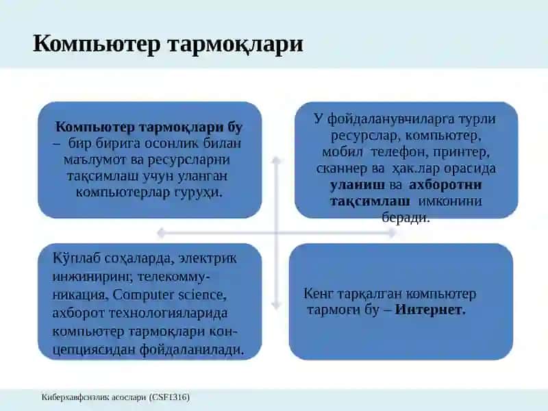 Компьютер тармокларининг асоси ва ундаги муаммолар 2