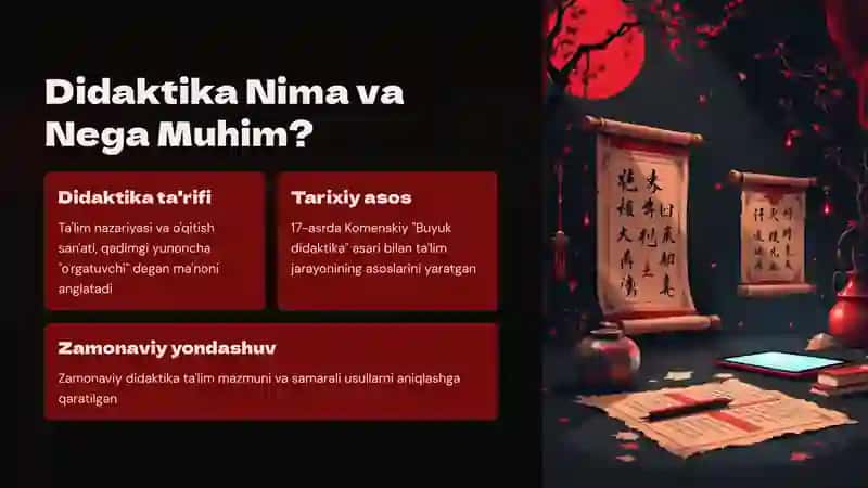 Didaktika ta'rifi 2