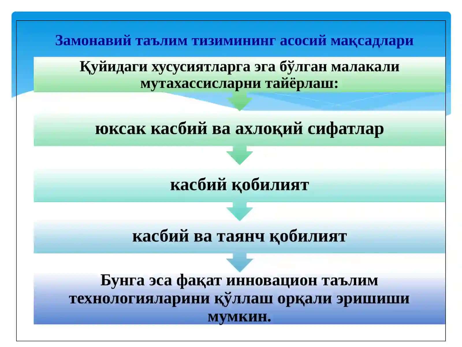 Педагогик жараёнда ўқитувчининг инновацион фаолияти 2